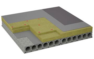 considerations of Ossemsley flat roofing insulation